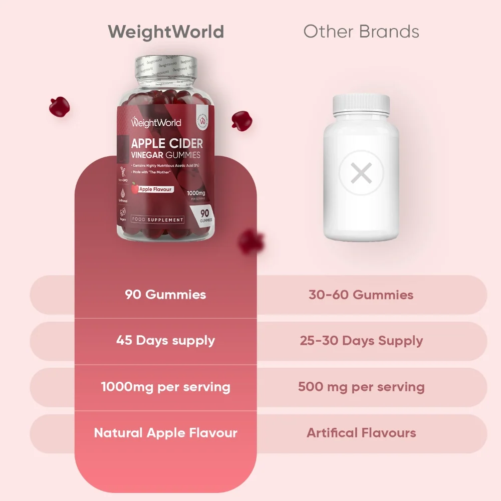 Apple Cider Vinegar 1000 mg 90 Gummies 3