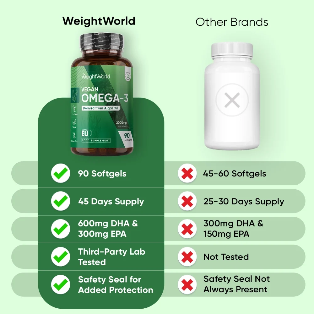 Vegan Omega - 3 softgel hylki 4
